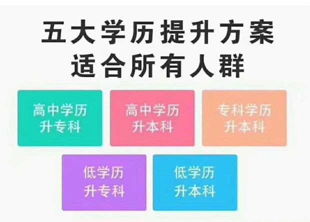 2019方圆成人高考培训班